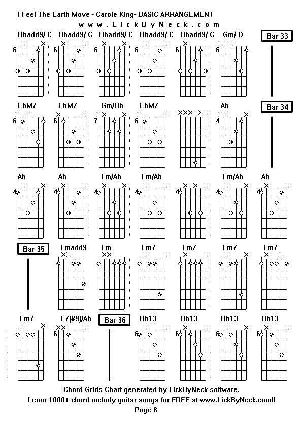 Chord Grids Chart of chord melody fingerstyle guitar song-I Feel The Earth Move - Carole King- BASIC ARRANGEMENT,generated by LickByNeck software.